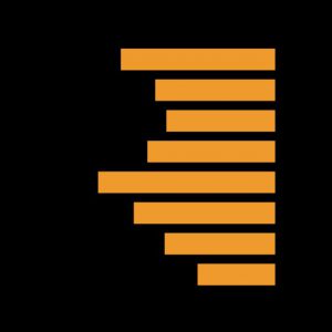 Resources for Musicians - Best podcast