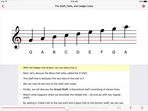 How To Learn Music Theory | The Best Way For Beginners To Learn